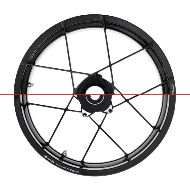 Convex&Symmetric